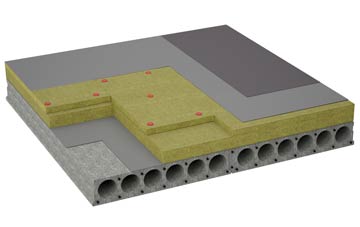 considerations of Middlewood Green flat roofing insulation